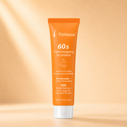 Eloria™ | Removes facial hair permanently in just 60 seconds!