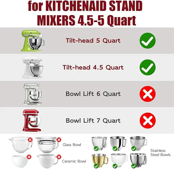 KitchenSeal™ – Silikoninsatser med lock för KitchenAid 5 Qt