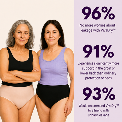 VivaDry™ | Leak-proof underwear (pack of 5)